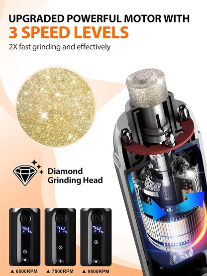 Dog Nail Grinder with LED Light, Professional 2-Speed Electric Pet Nail Trimmer with 2 Grinding Wheels, Rechargeable Quiet Dog Nail File Painless Paws Grooming for Small Medium Large Dog & Cat