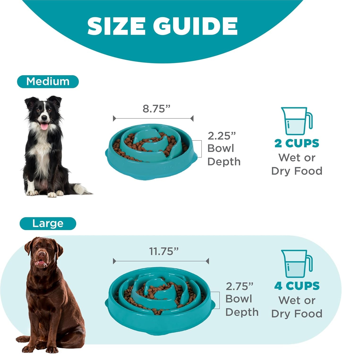 Fun Feeder Slo Bowl, Slow Feeder Dog Bowl, Large/Regular, Turquoise